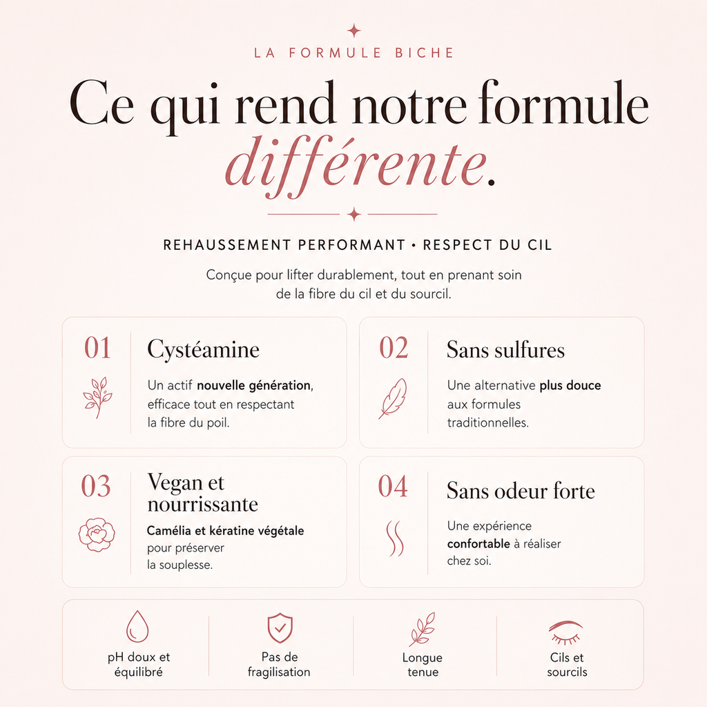 Biche - Kit rehaussement Cils & Sourcils