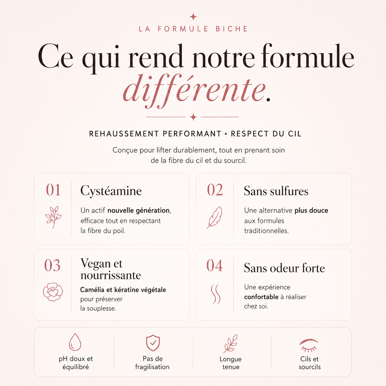 Biche - Kit rehaussement Cils & Sourcils
